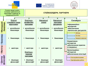 През до відкр Центру_page-0003