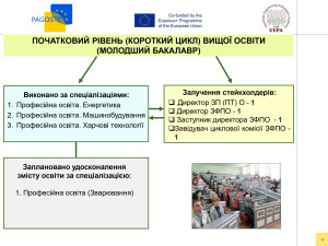 През до відкр Центру_page-0004