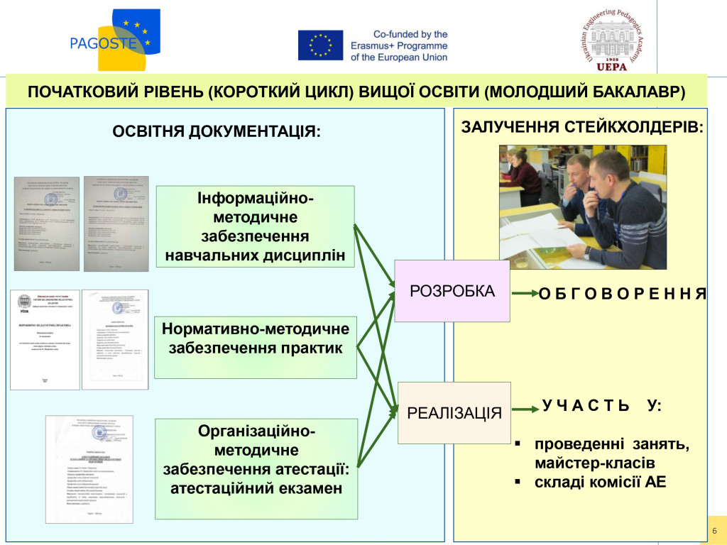 През до відкр Центру_page-0006