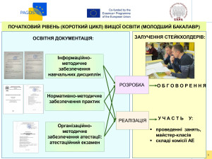 През до відкр Центру_page-0006