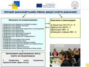 През до відкр Центру_page-0007