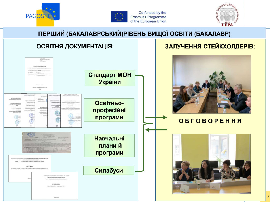 През до відкр Центру_page-0008