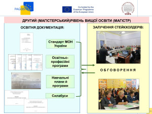 През до відкр Центру_page-0011