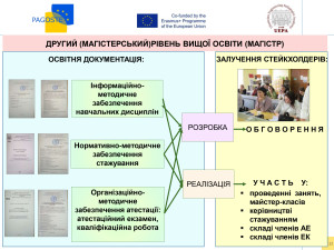 През до відкр Центру_page-0012