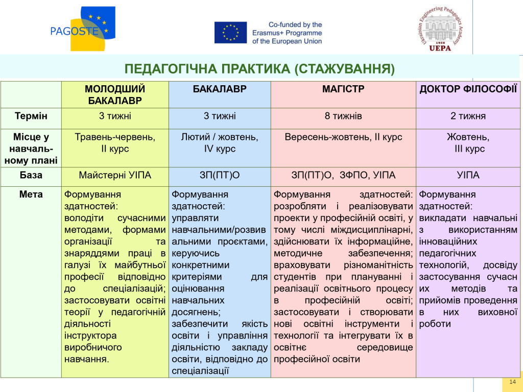 През до відкр Центру_page-0014