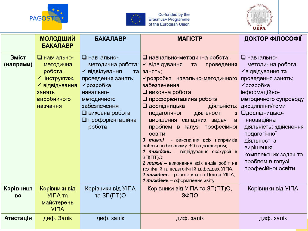 През до відкр Центру_page-0015
