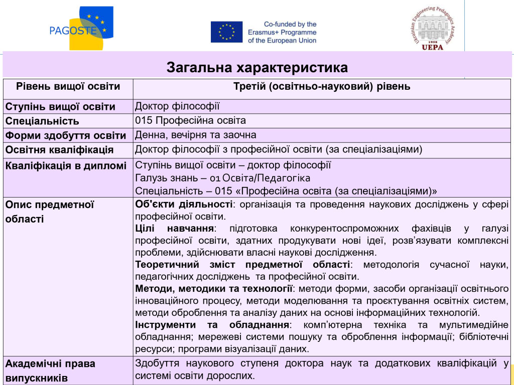През до відкр Центру_page-0022