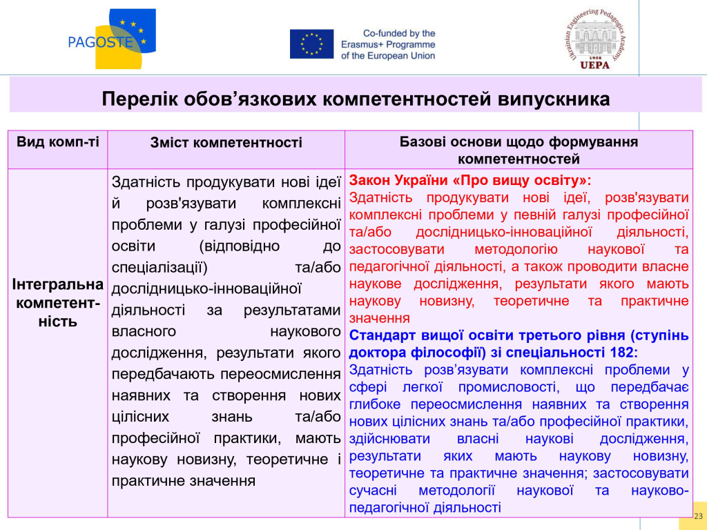 През до відкр Центру_page-0023