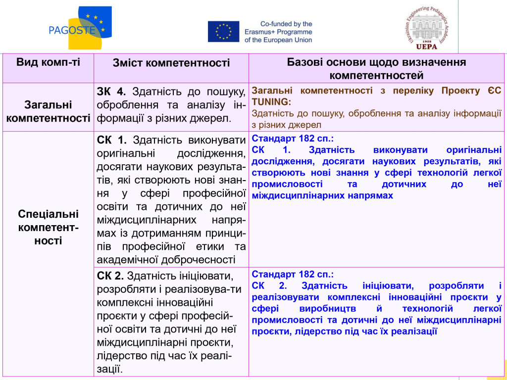 През до відкр Центру_page-0025