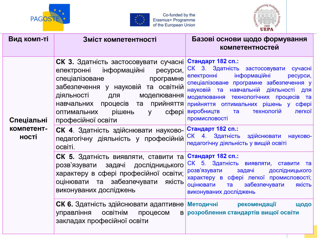 През до відкр Центру_page-0026