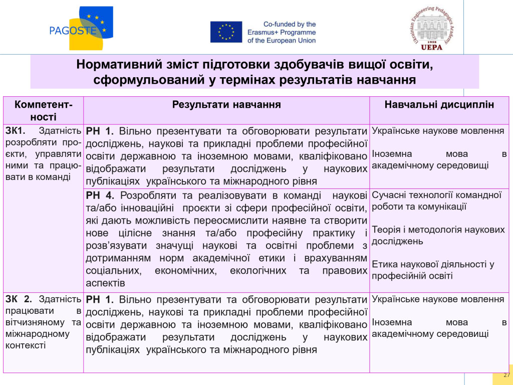 През до відкр Центру_page-0027
