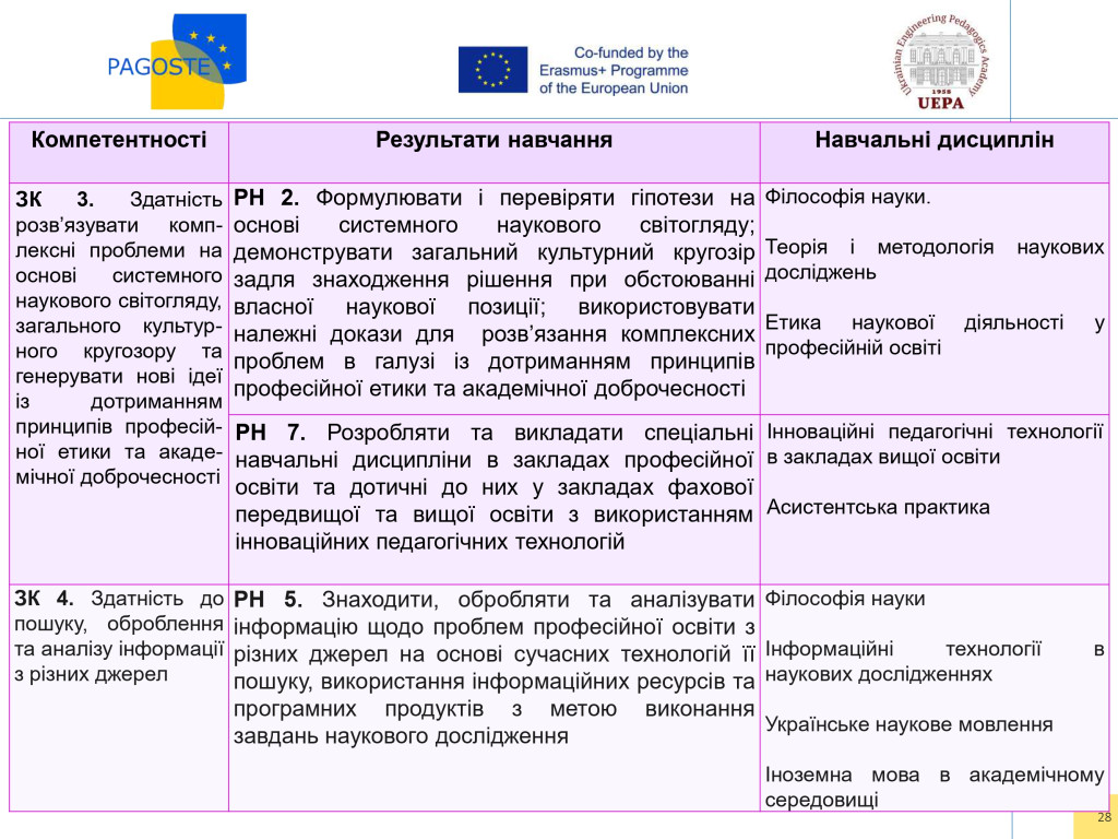 През до відкр Центру_page-0028