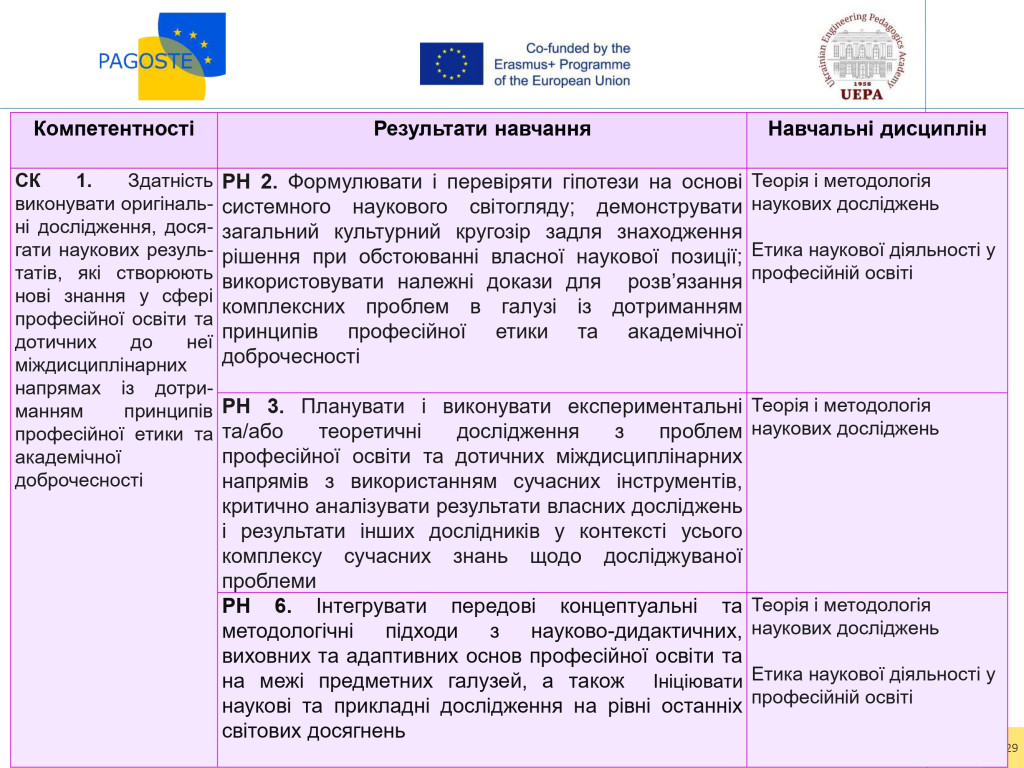 През до відкр Центру_page-0029