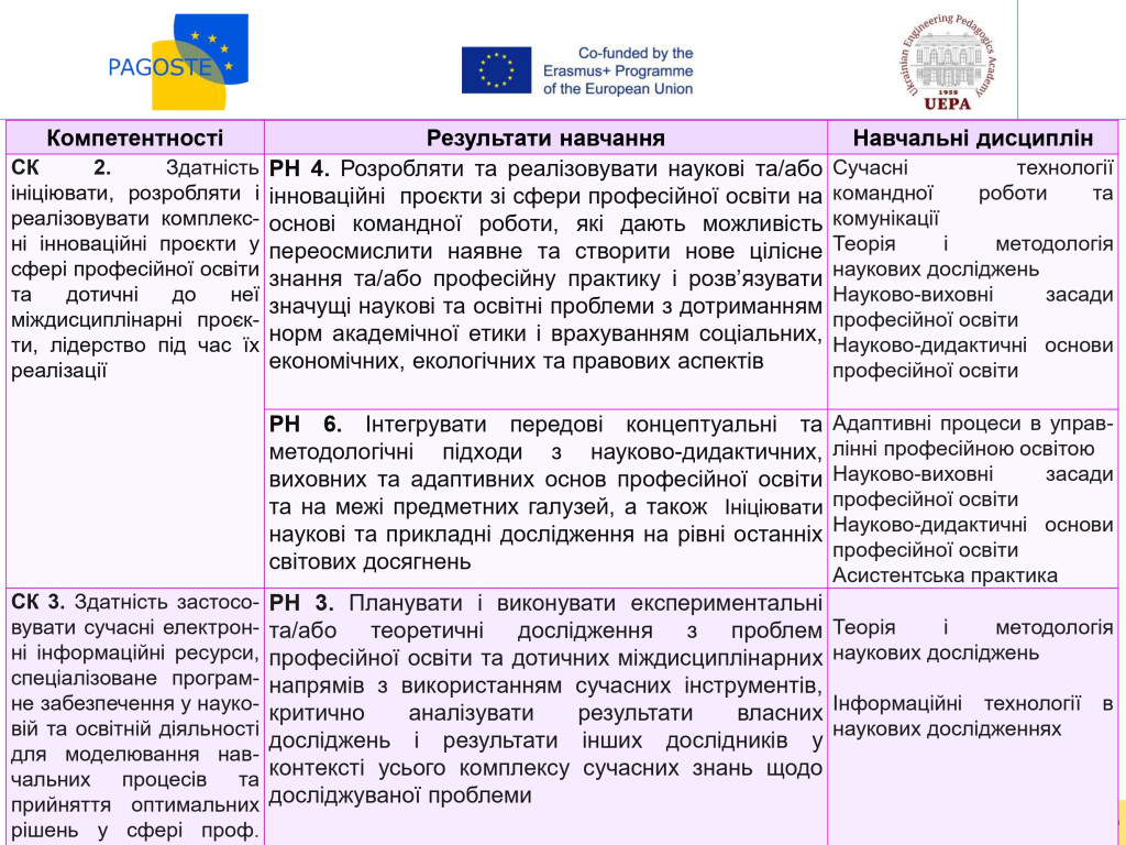 През до відкр Центру_page-0030
