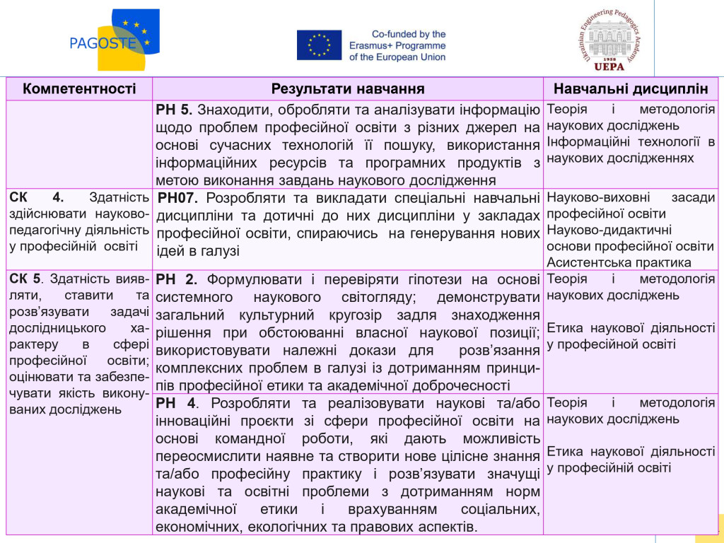 През до відкр Центру_page-0031