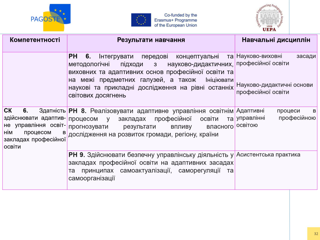 През до відкр Центру_page-0032