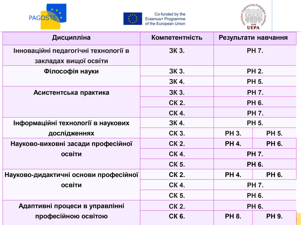 През до відкр Центру_page-0035